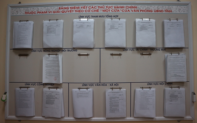 Ban hành Kế hoạch rà soát, đánh giá thủ tục hành chính trên địa bàn tỉnh năm 2022